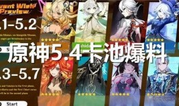 原神最新卡池人物爆料,神秘卡池人物即将登场