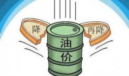 最新油价爆料消息新闻,揭秘最新爆料背后的市场走向