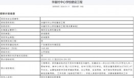 福田学位爆料最新消息,最新动态揭秘，学位分配新趋势一览